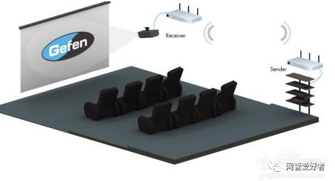 家用无线中继器频繁断网 原因分析与排查指南
